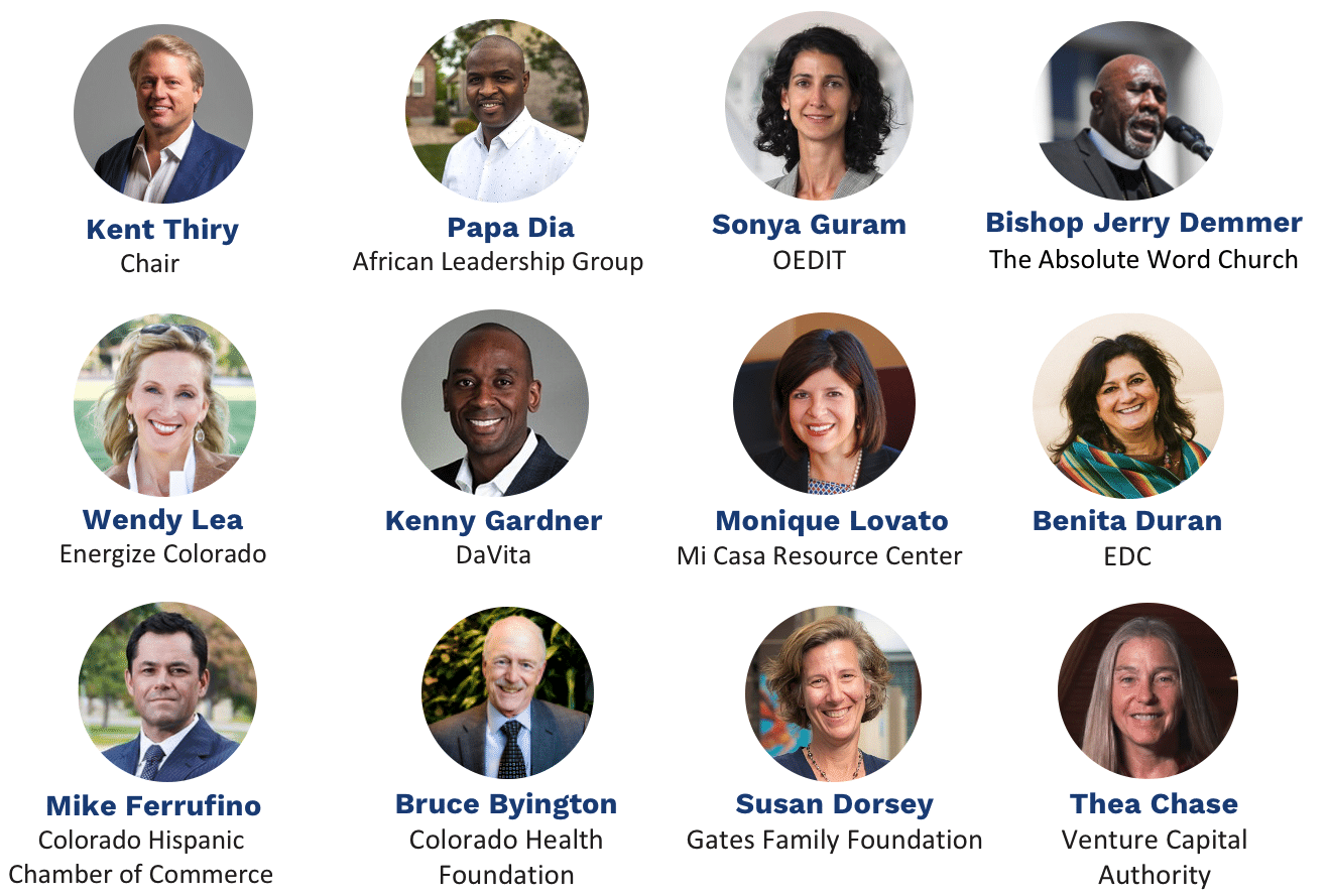 Gap Fund Executive Committee Gap Fund Executive Committee
